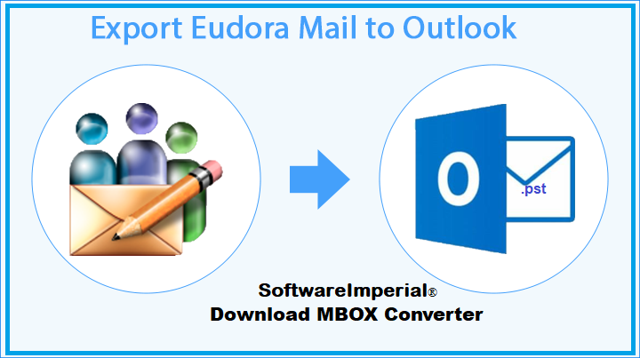 mbox-file-convert-eudora-to-outlook