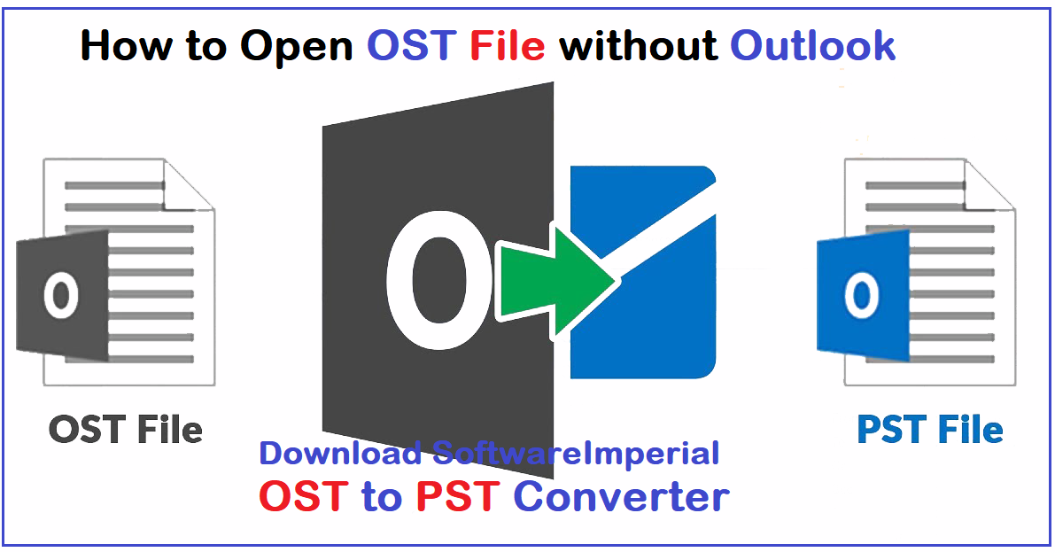 how to open ost file in outlook 2013