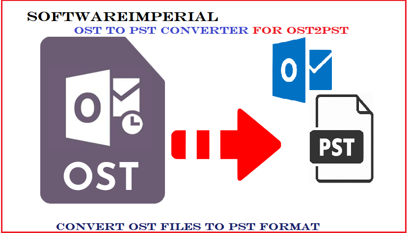 best-ost2pst-converter-online-offline-tool