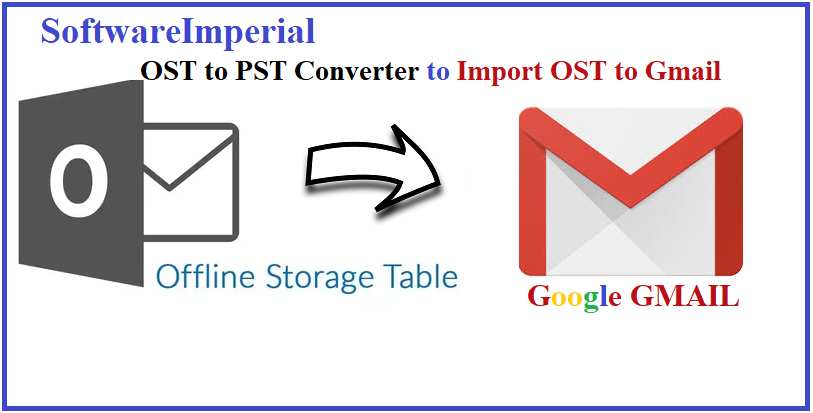 import-ost-to-gmail-online-without-outlook
