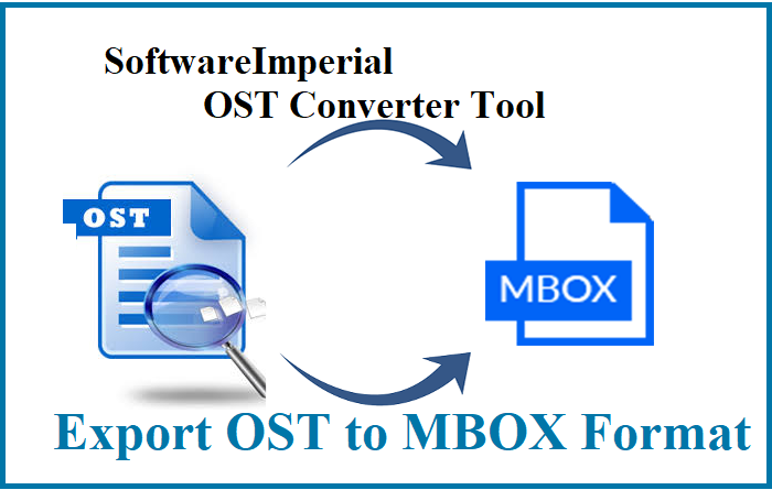 import-ost-to-mbox-file