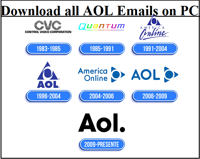 all-aol-email-download