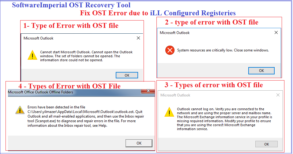fix-ill-configured-ost-file-error-and-recover